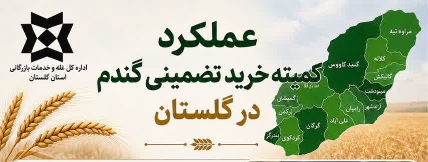 کمیته خرید تضمینی گندم گلستان / اینفوگراف