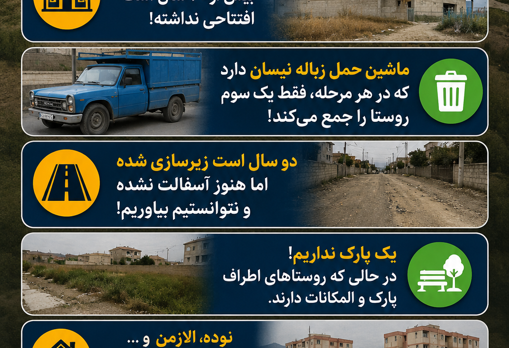 اینفوگرافی/ پیچک محله بخش مرکزی شهرستان علی آباد کتول