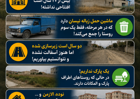 اینفوگرافی/ پیچک محله بخش مرکزی شهرستان علی آباد کتول